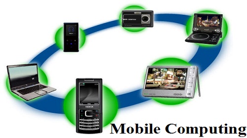 Mobile Computing Assignment Help
